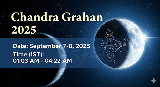 Chandra Grahan 2025